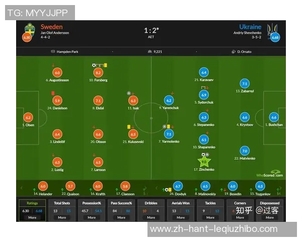 足球比赛规则详解及其对比赛的影响与意义分析